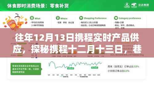 第839页