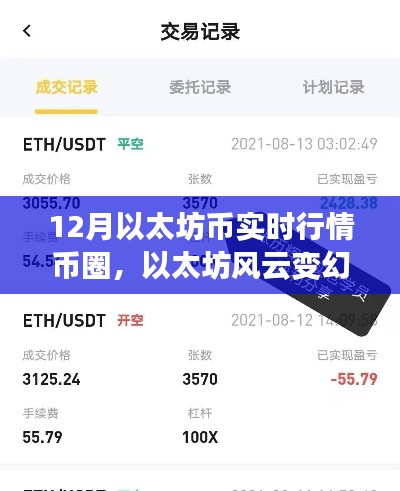 以太坊风云变幻,家庭币圈里的暖心日常与实时行情解析