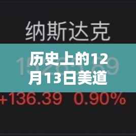 历史上的12月13日美道指行情深度解析与独特行情回顾