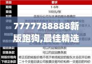 7777788888新版跑狗,最佳精选解析说明_网红版6.561