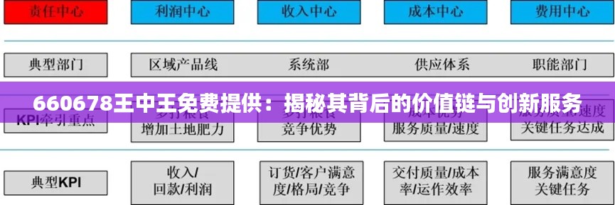 艰苦朴素 第2页