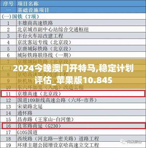 高不成低不就 第2页