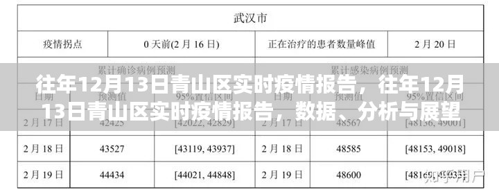 箪瓢陋室 第2页