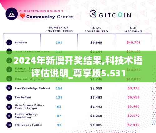 2024年新澳开奖结果,科技术语评估说明_尊享版5.531