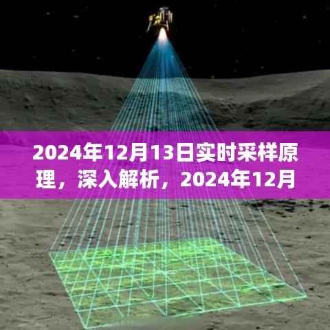 2024年12月13日实时采样原理深度解析与产品特性全面解读