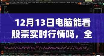 12月13日电脑端股票实时行情全面测评,软件一览与实时行情观看指南