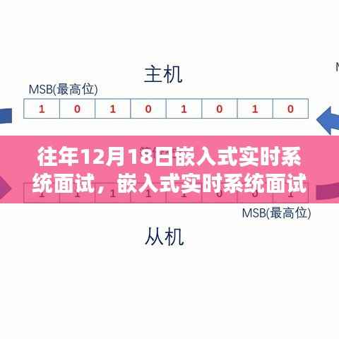 尊道贵德 第2页