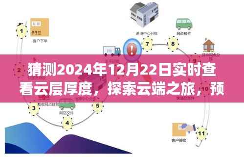 随方就圆 第2页