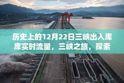 历史上的三峡出入库实时流量回顾,探寻自然美景与内心力量的旅程