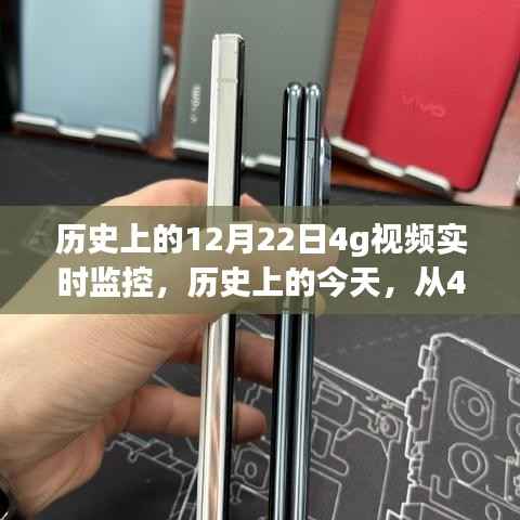 历史上的今天,从4G视频实时监控见证变化的力量与自信之光