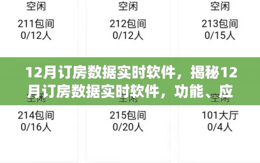 揭秘,12月订房数据实时软件的功能、应用与优势分析