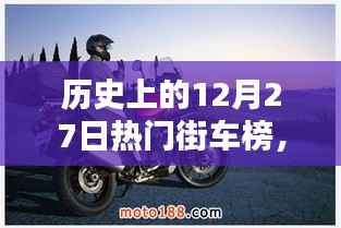历史上的12月27日街车风云榜,驰骋街头的热门车型盘点