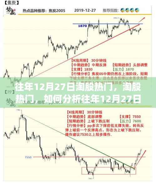 往年12月27日淘股热门策略解析,股市热门股分析与指南(初学者与进阶用户必读)