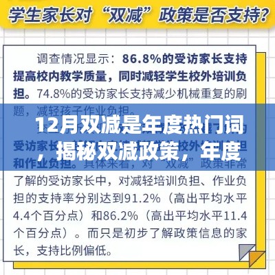 揭秘双减政策,年度热门词背后的深度解读