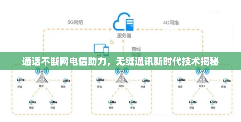 风华绝代 第2页