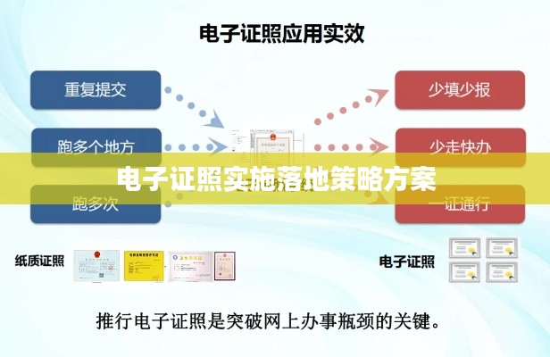 草创未就 第2页