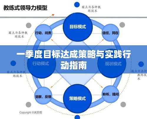 一季度目标达成策略与实践行动指南