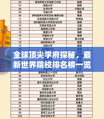 笃实好学 第2页