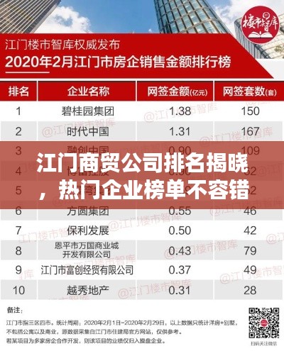 江门商贸公司排名揭晓,热门企业榜单不容错过!