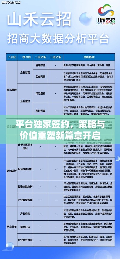 平台独家签约,策略与价值重塑新篇章开启