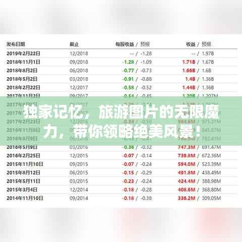 独家记忆,旅游图片的无限魔力,带你领略绝美风景!
