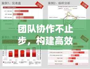 团队协作不止步,构建高效协作环境价值与实践探索
