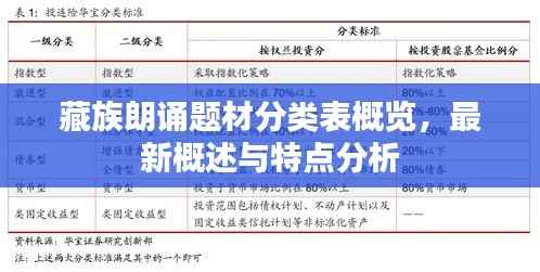 藏族朗诵题材分类表概览,最新概述与特点分析