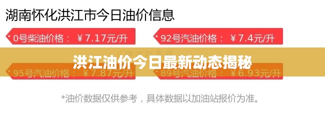 洪江油价今日最新动态揭秘