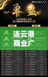 连云港商业广告公司权威排名榜单揭晓!