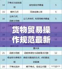 货物贸易操作规范最新版解读,全面梳理,掌握最新标准