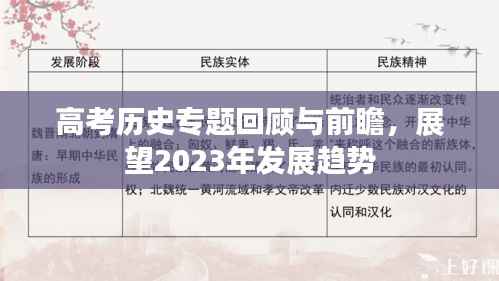 高考历史专题回顾与前瞻,展望2023年发展趋势