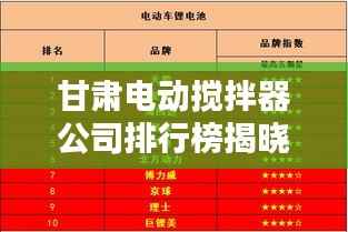 甘肃电动搅拌器公司排行榜揭晓,行业领军者榜单!
