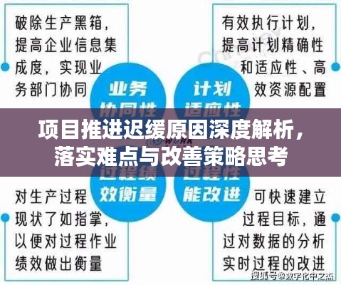 项目推进迟缓原因深度解析,落实难点与改善策略思考