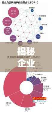 揭秘企业成功秘诀，需求落实与关键要素构建